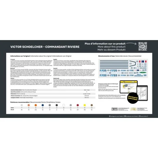 STARTER KIT Victor Schoelcher - Commandant Riviere - Heller 57015