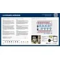 STARTER KIT La Grande Hermine, 1/150 - Heller 56841