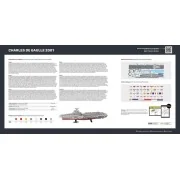 STARTER KIT Charles de Gaulle - Heller 57072