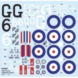 RAF S.E.5a, 1/72 - Roden 023 2