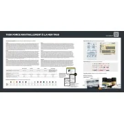 STARTER KIT Task Force Ravitaillement à la mer 1968 - Heller 57092