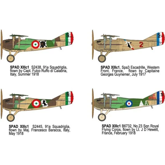 Spad XIIIc1 (Early), 1/32 - Roden 634