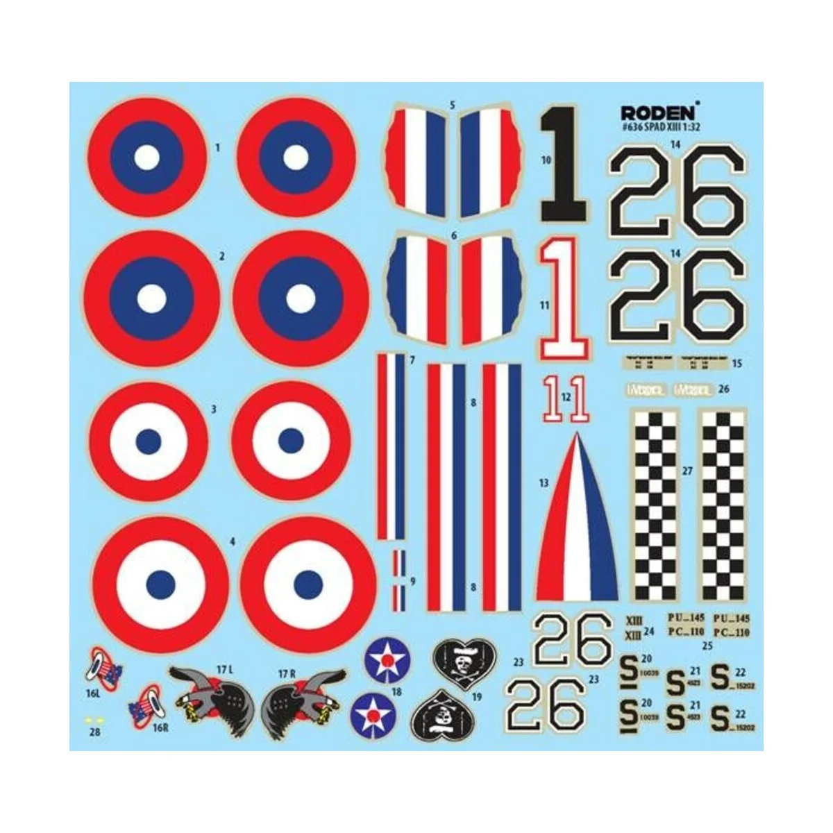 SPAD XIIIc1, 1/32 - Roden 636