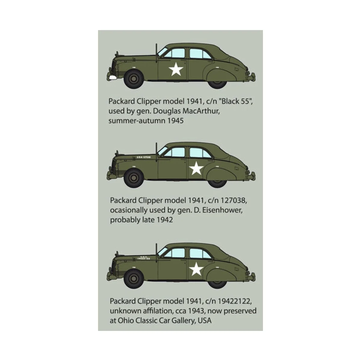1941 Packard Clipper, 1/35 - Roden 815