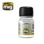 PIGMENT Fixer - AMMO by MIG Jimenez A.MIG-3000