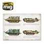 THE WEATHERING SPECIAL - World War I (English) - AMMO by MIG Jimene...