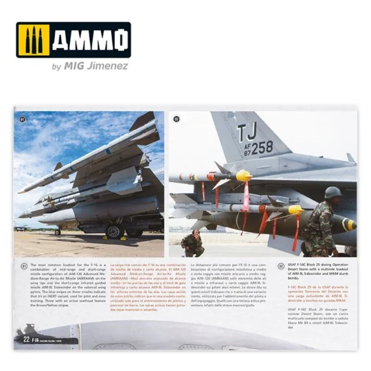 F-16 Fighting Falcon / VIPER - VISUAL MODELERS GUIDE (English, Cast...