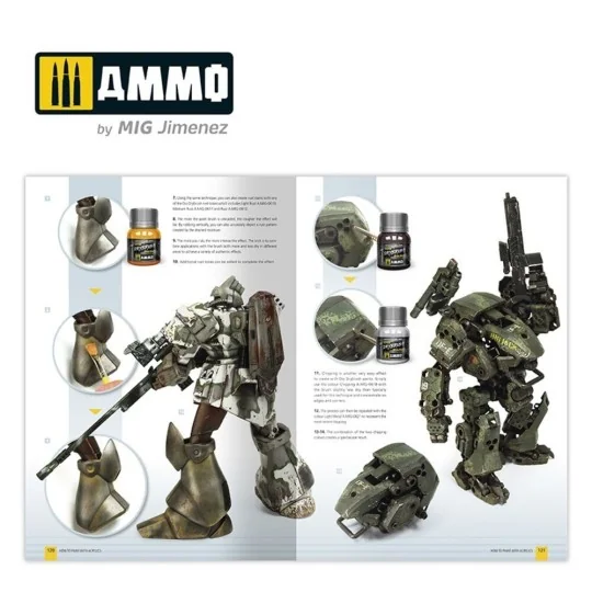 AMMO MODELLING GUIDE - How to Paint with Acrylics 2.0 (English) - A...