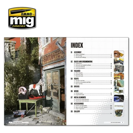MODELLING SCHOOL - Urban Dioramas (English) - AMMO by MIG Jimenez A...