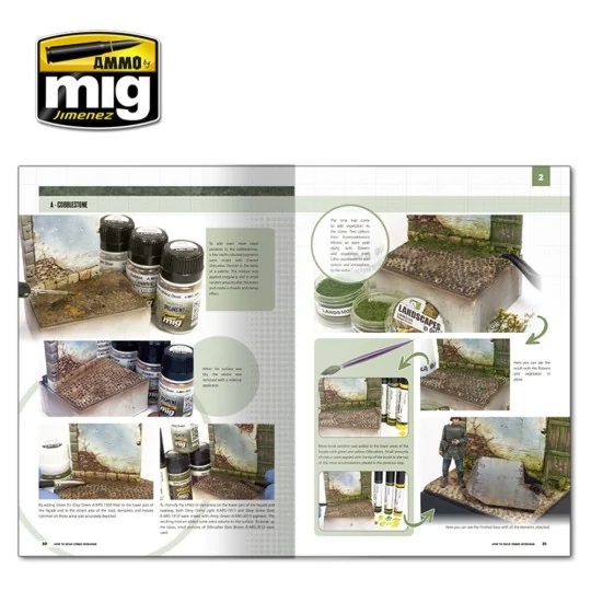 MODELLING SCHOOL - Urban Dioramas (English) - AMMO by MIG Jimenez A...