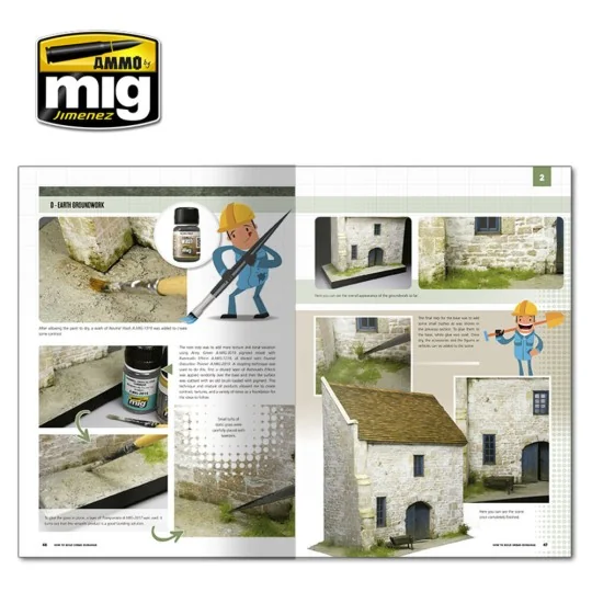 MODELLING SCHOOL - Urban Dioramas (English) - AMMO by MIG Jimenez A...