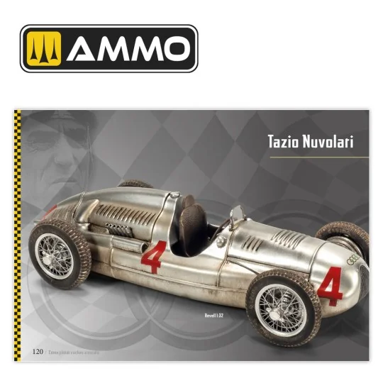 How to Paint Scale Cars ENGLISH, SPANISH - AMMO by MIG Jimenez A.MI...