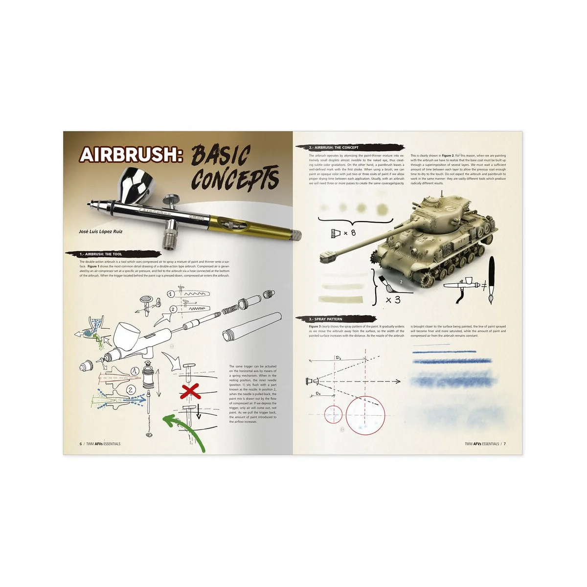 TWM AFVs ESSENTIALS (English) - AMMO by MIG Jimenez A.MIG-6318