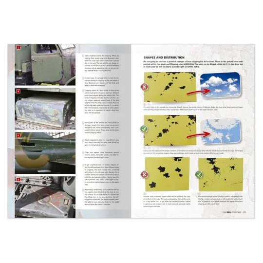 TWM AFVs ESSENTIALS (English) - AMMO by MIG Jimenez A.MIG-6318
