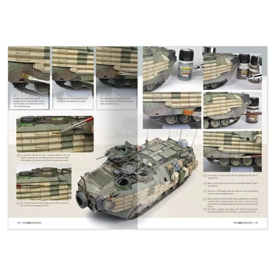TWM AFVs ESSENTIALS (English) - AMMO by MIG Jimenez A.MIG-6318