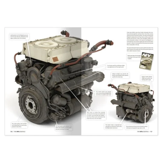 TWM AFVs ESSENTIALS (English) - AMMO by MIG Jimenez A.MIG-6318
