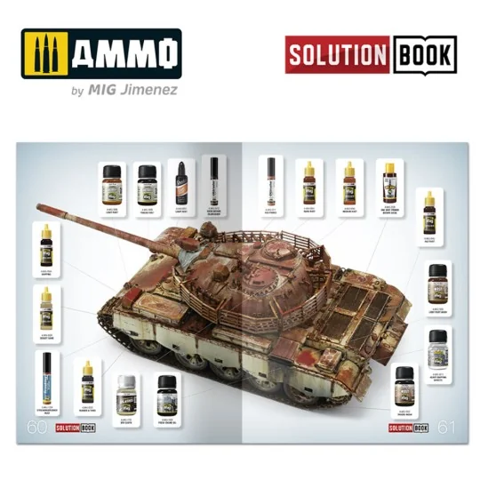 SOLUTION BOOK 12 - How to Paint Realistic Rust (English, Castellano...