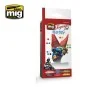 Basic Colors Figures Set - AMMO by MIG Jimenez A.MIG-7027