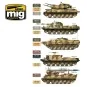 Yom Kippur War Colors - AMMO by MIG Jimenez A.MIG-7113