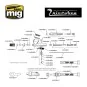 Aircobra Airbrush (0.3mm) - AMMO by MIG Jimenez A.MIG-8625