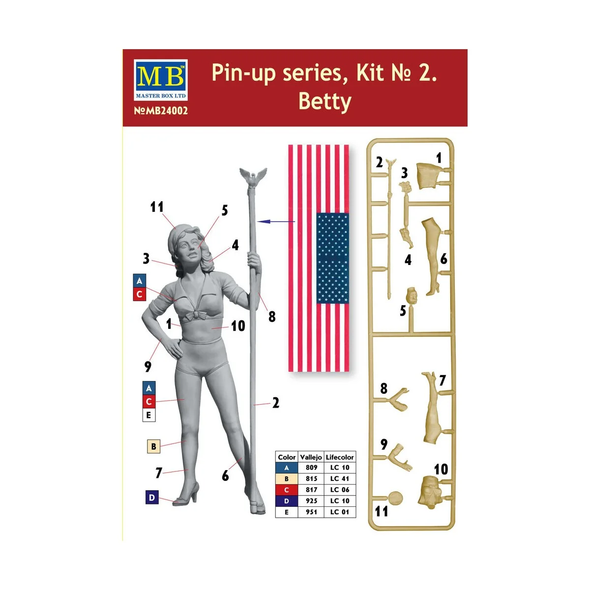 Pin-up series, Kit No.2 Betty, 1/24 - Master Box Ltd. 24002