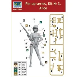 Pin-up series, Kit No.3 Alice, 1/24 - Master Box Ltd. 24003 2