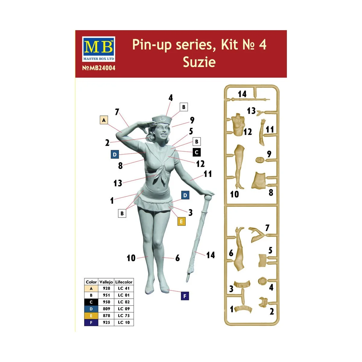 Pin-up series, Kit No.4 Suzie, 1/24 - Master Box Ltd. 24004