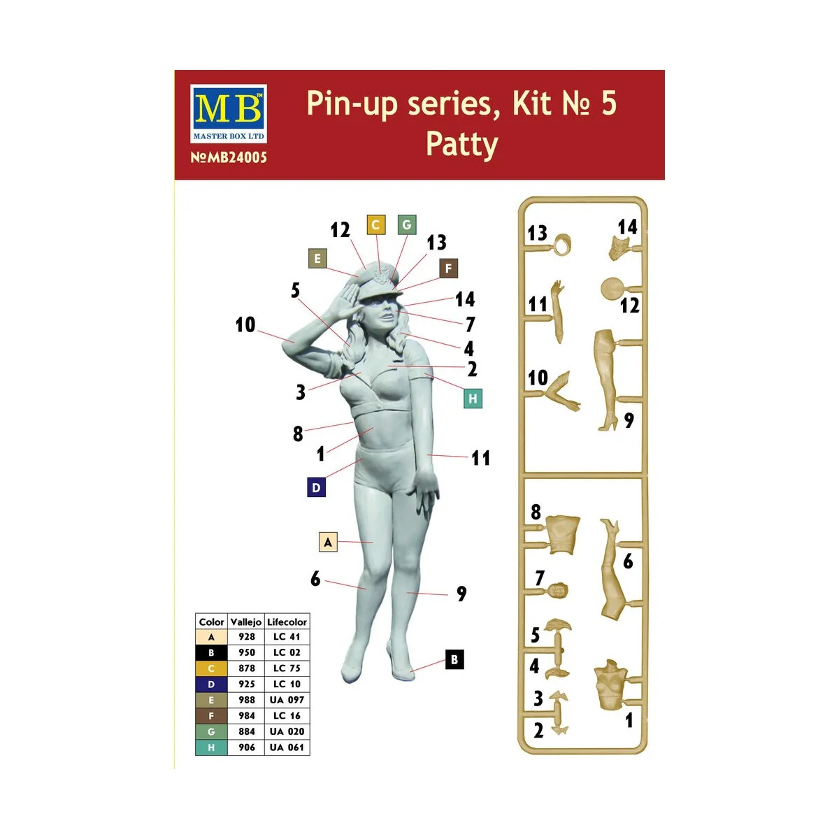 Pin-up series, Kit No.5 Patty, 1/24 - Master Box Ltd. 24005