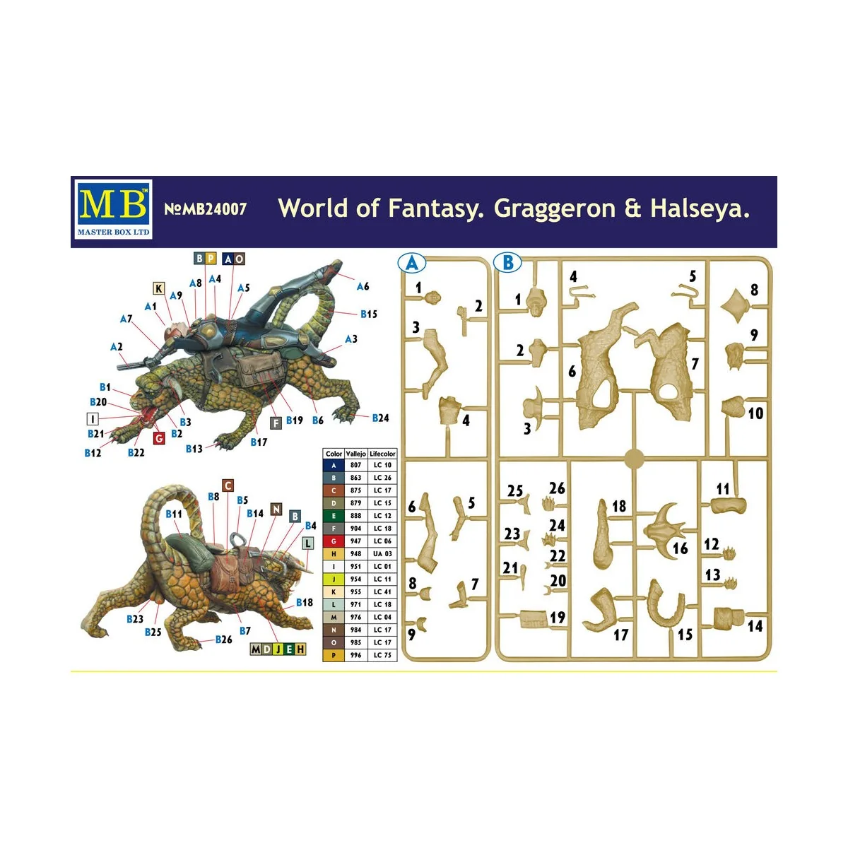 World of Fantasy.Graggeron & Halseya, 1/24 - Master Box Ltd. 24007