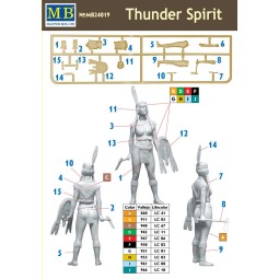 Thunder Spirit, 1/24 - Master Box Ltd. 24019 2