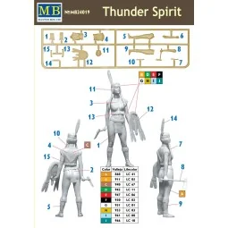 Thunder Spirit, 1/24 - Master Box Ltd. 24019 2