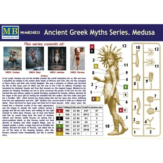 Medusa, Ancient Greek Myths Series, 1/24 - Master Box Ltd. 24025
