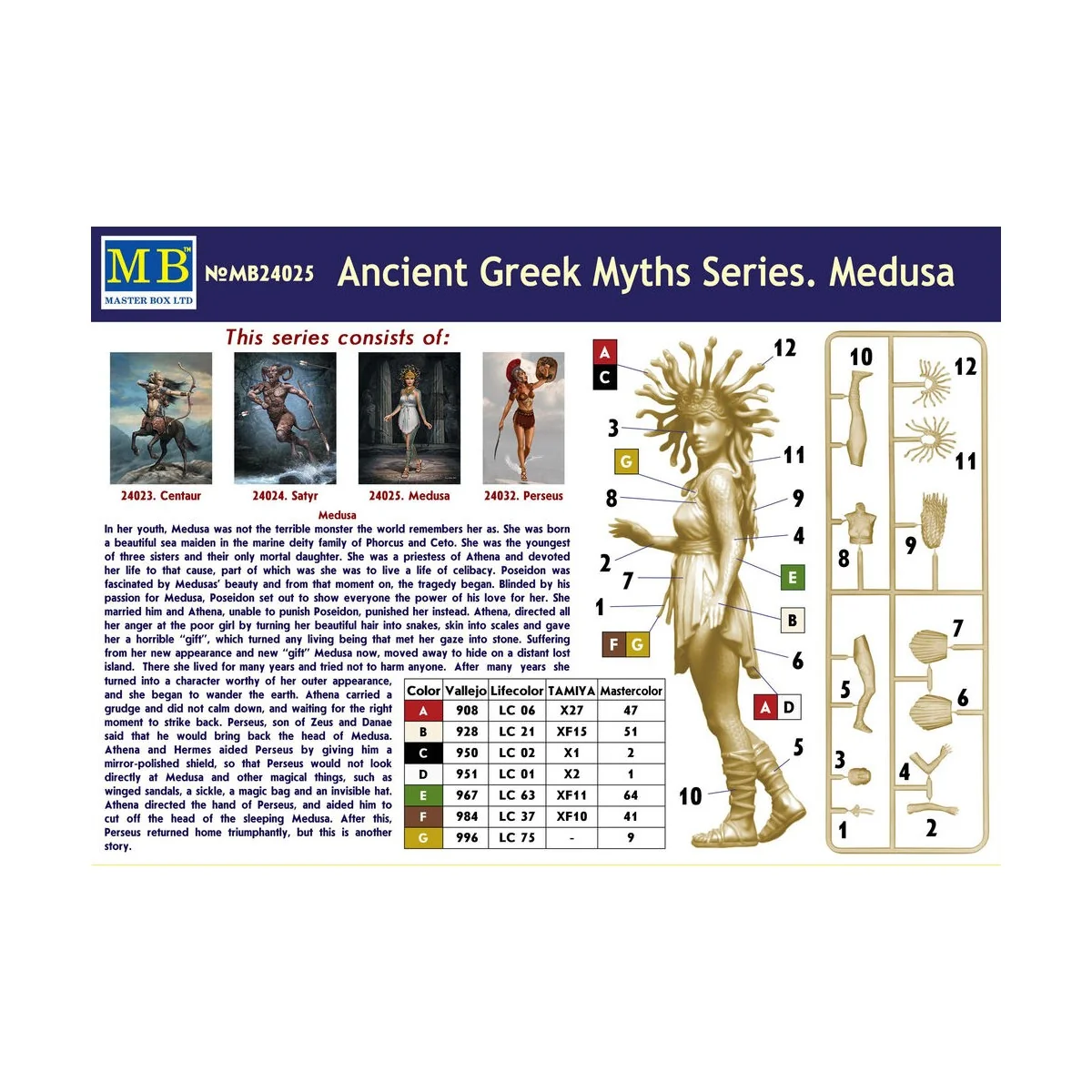 Medusa, Ancient Greek Myths Series, 1/24 - Master Box Ltd. 24025