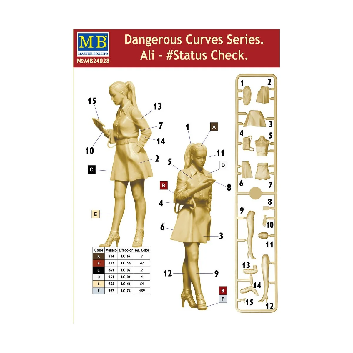 Ali- Status Check, 1/24 - Master Box Ltd. 24028