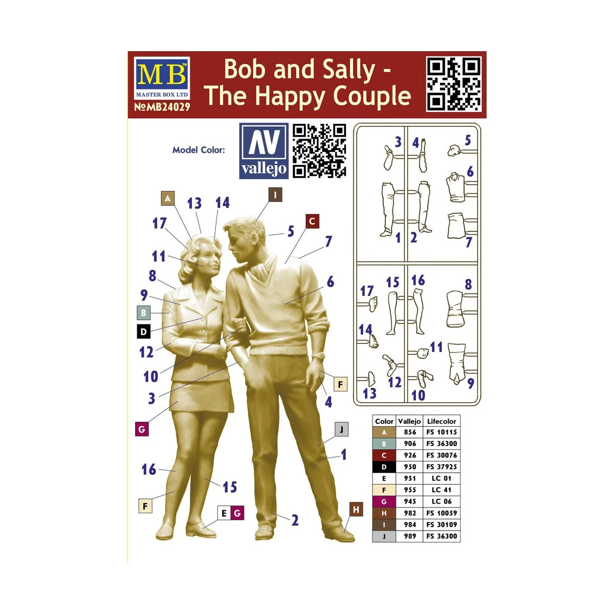 Bob and Sally, 1/24 - Master Box Ltd. 24029