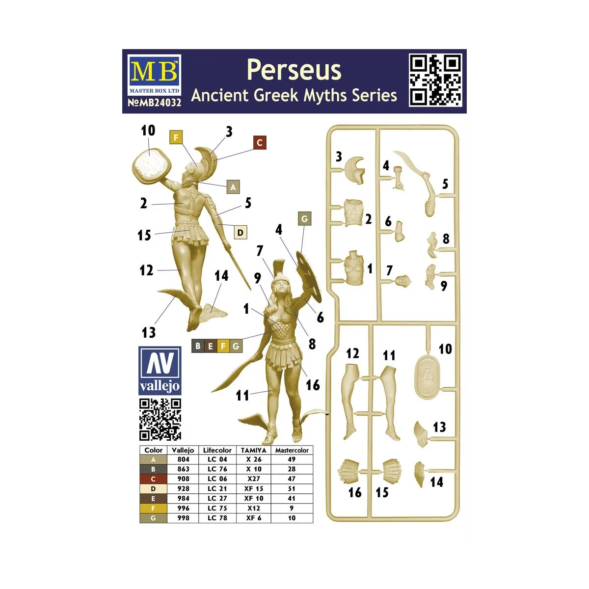 Ancient Greek Myths Series, Perseus, 1/24 - Master Box Ltd. 24032