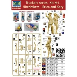 Hitchhikers-Erica and Kery, Truckers seri Kit No.1, 1/24 - Master B... 2