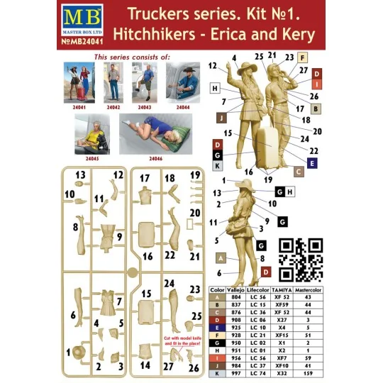 Hitchhikers-Erica and Kery, Truckers seri Kit No.1, 1/24 - Master B...