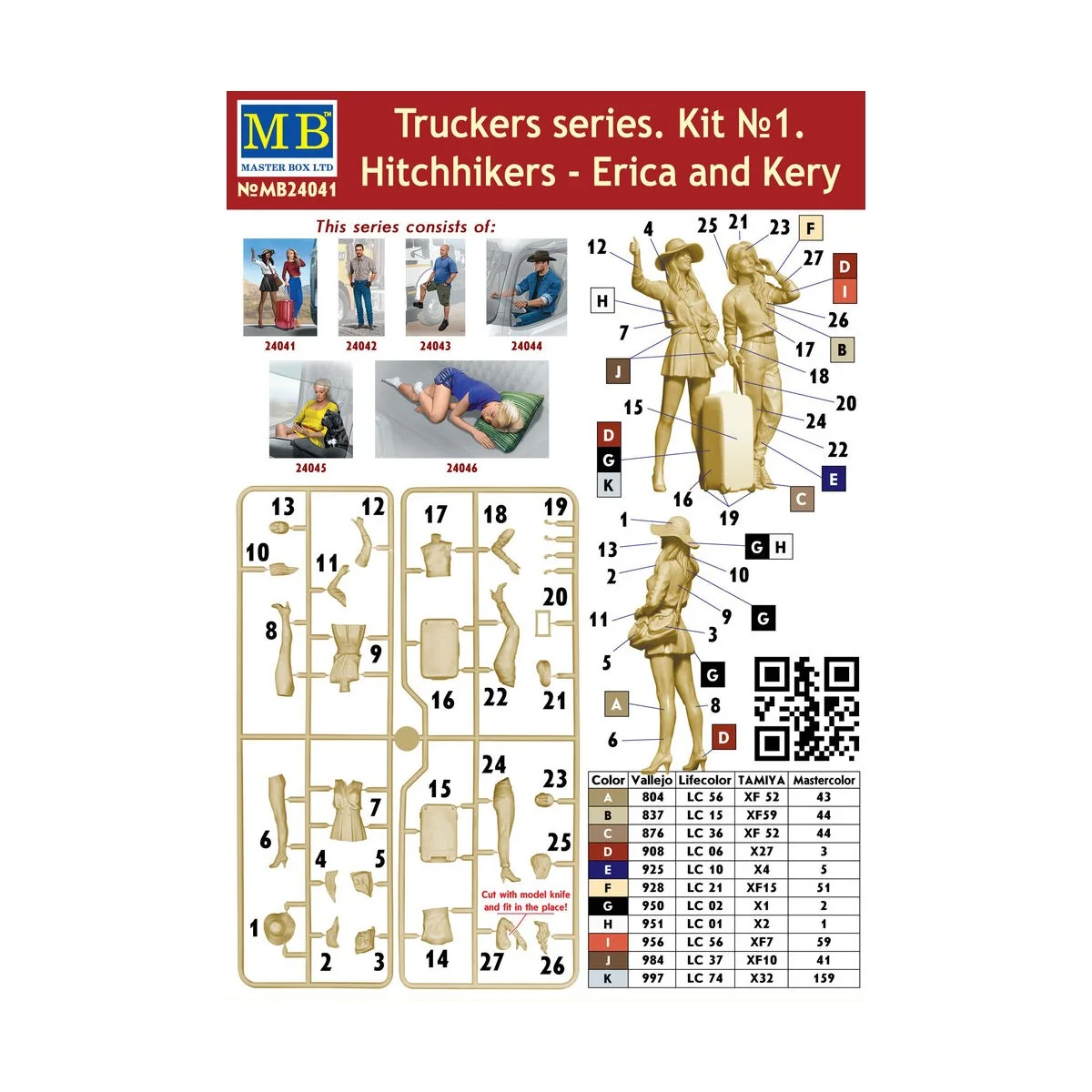 Hitchhikers-Erica and Kery, Truckers seri Kit No.1, 1/24 - Master B...
