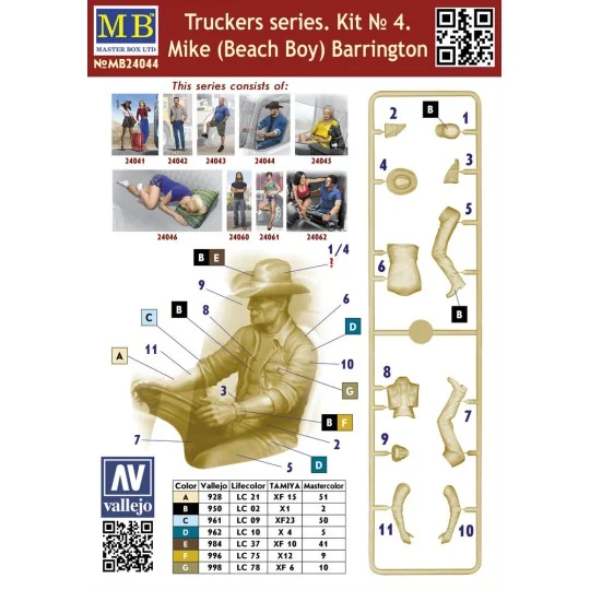 Truckers series.Mike(Beach Boy)Barringto, 1/24 - Master Box Ltd. 24044