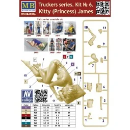 Truckers series.Kitty(Princess) Jemes, 1/24 - Master Box Ltd. 24046 2