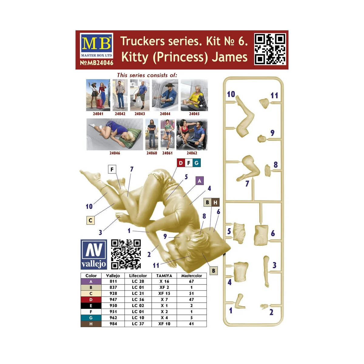 Truckers series.Kitty(Princess) Jemes, 1/24 - Master Box Ltd. 24046