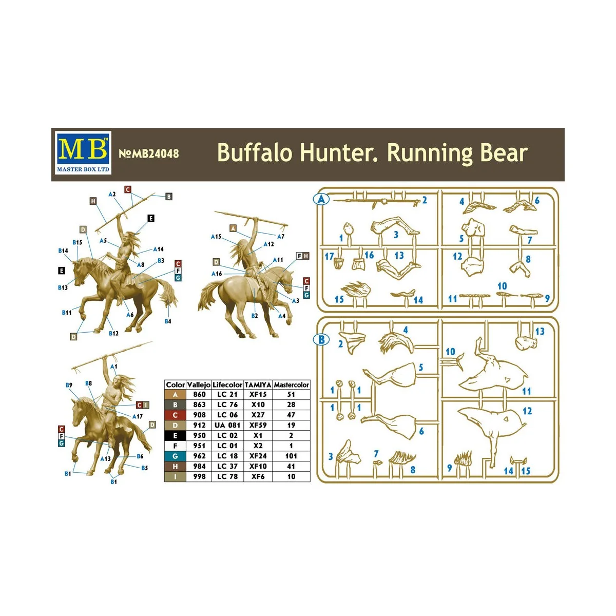 Buffalo Hunter. Running Bear, 1/24 - Master Box Ltd. 24048