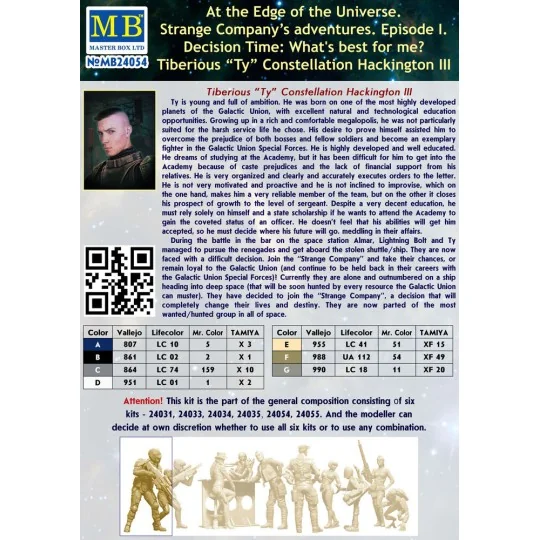 Tiberius"TY"Constellation Hackington III, 1/24 - Master Box Ltd. 24054