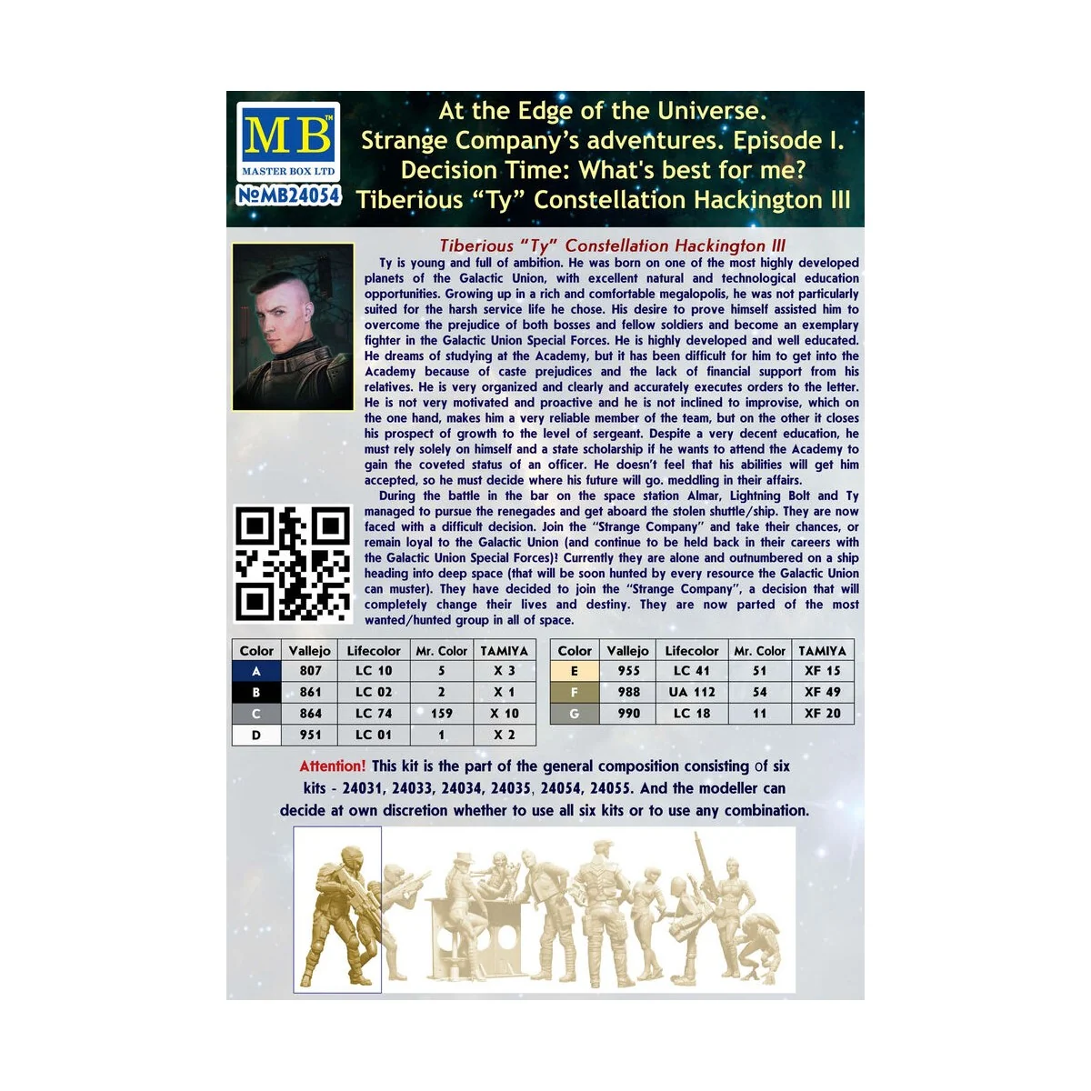 Tiberius"TY"Constellation Hackington III, 1/24 - Master Box Ltd. 24054