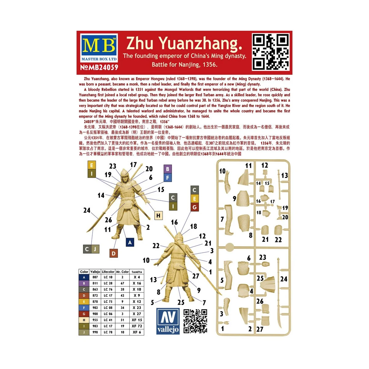 Zhu Yuanzhang. China's Ming dynasty, 1/24 - Master Box Ltd. 24059