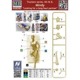 Truckers series"Looking for a long haul partner", Mindy, 1/24 - Mas... 2