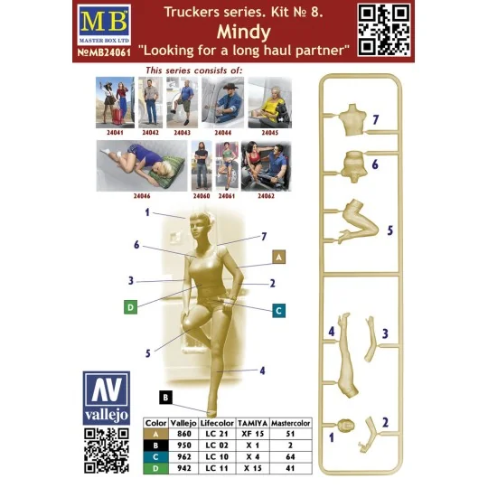 Truckers series"Looking for a long haul partner", Mindy, 1/24 - Mas...