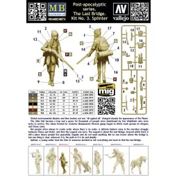 Splinter. Pst-apocalyptic series. The Last Bridge. Kit No.3, 1/24 -... 2