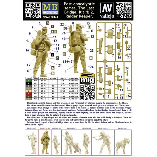 Raider Reaper Pst-apocalyptic series. The Last Bridge. Kit No. 2, 1...